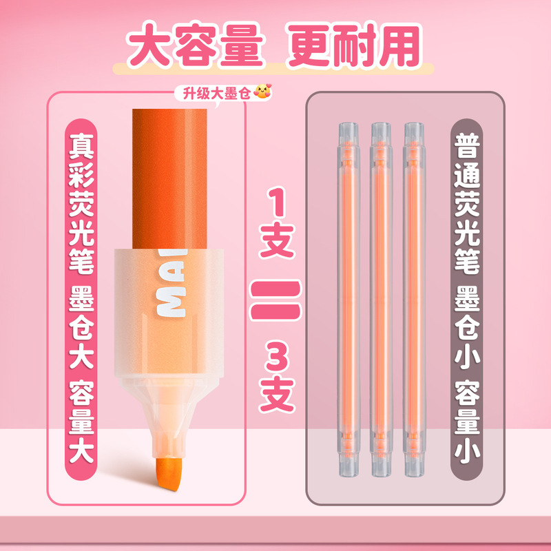 学生用トゥルーカラー蛍光ペン、小学生・中学生向けの高価値カラーマーカー、手書き新聞|undefined