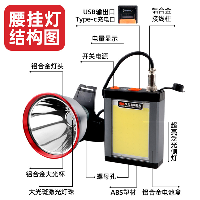 Cañón láser Luz de pesca nocturna Faros de alta potencia Luz fuerte Carga al aire libre Ultra brillante Linterna de largo alcance Lámpara de minero de batería de litio