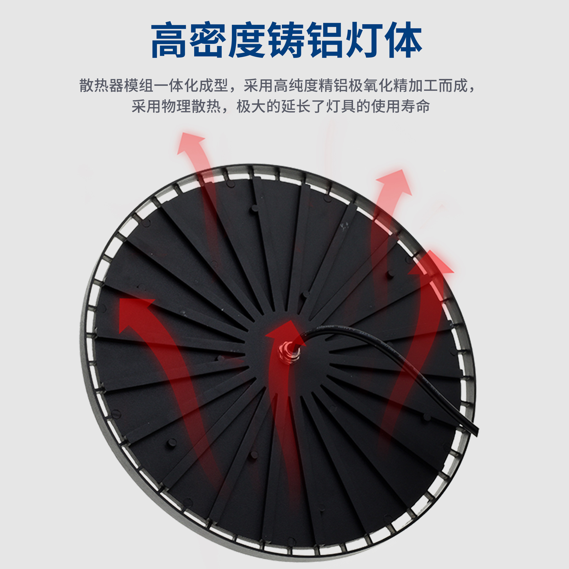 FUENTE de fábrica al por mayor lámpara de techo LED 100W lámpara de minería UFO lámpara de almacén 200W lámpara de iluminación de taller