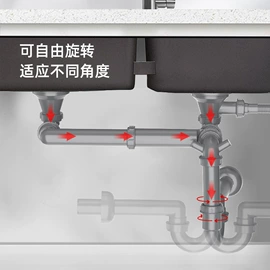 下水;水槽配件;其他卫浴洁具