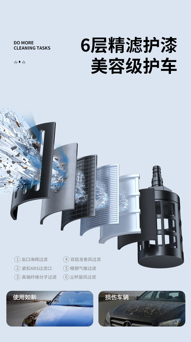Dai Sheng High-Pressure Cordless Car Wash Gun Wholesale Household Portable Rechargeable Lithium Battery Car Washer Powerful Cleaning Tool