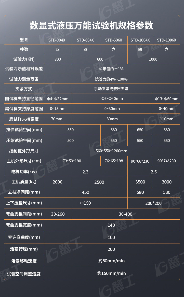 国际站详情液压-中文版_01-2