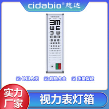 ҕ������� LED��׼����ҕ��������ۿ�ҕ���z�y���R��ҕ�������