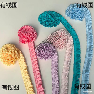 �p�ӹ����ކ��⾄�滨߅DIY �l��c�lȦ �������bȹ߅ ����o��