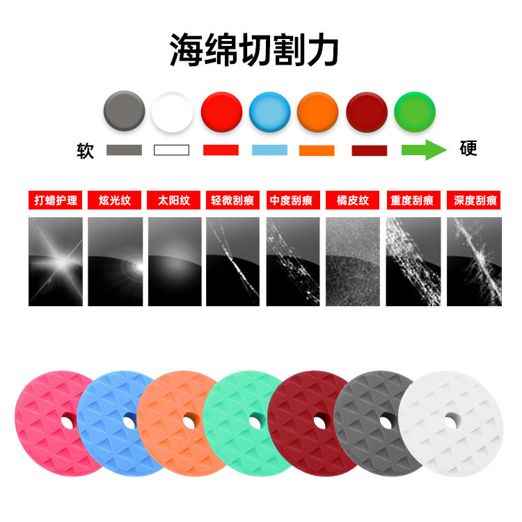 Cross-border exclusive sponge polishing pad for car detailing, waxing, and polishing wheels with triangular patterns for polishing and repair