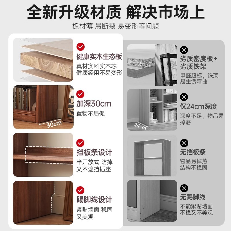 中古风实木梯形书架落地置物架立式多层收纳柜子学生家用转角书柜|undefined