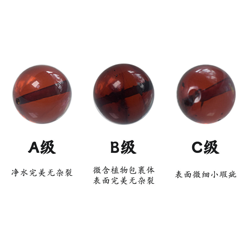 [블러드 앰버 등급 분류]