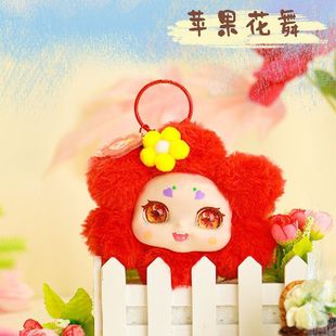KIMMON������ﻨ�Z����ϵ��ä����ż���г�����������Y���Ʒ
