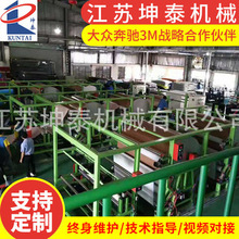 ���� ����ţ�в��N�ϙC TPU�T���C ����PTFE����PUR�����z�ͺϙC