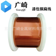 ������~��0.8*4.0 0.8*4.5�߾�΢���⾀���@AIW220�������ƽ��