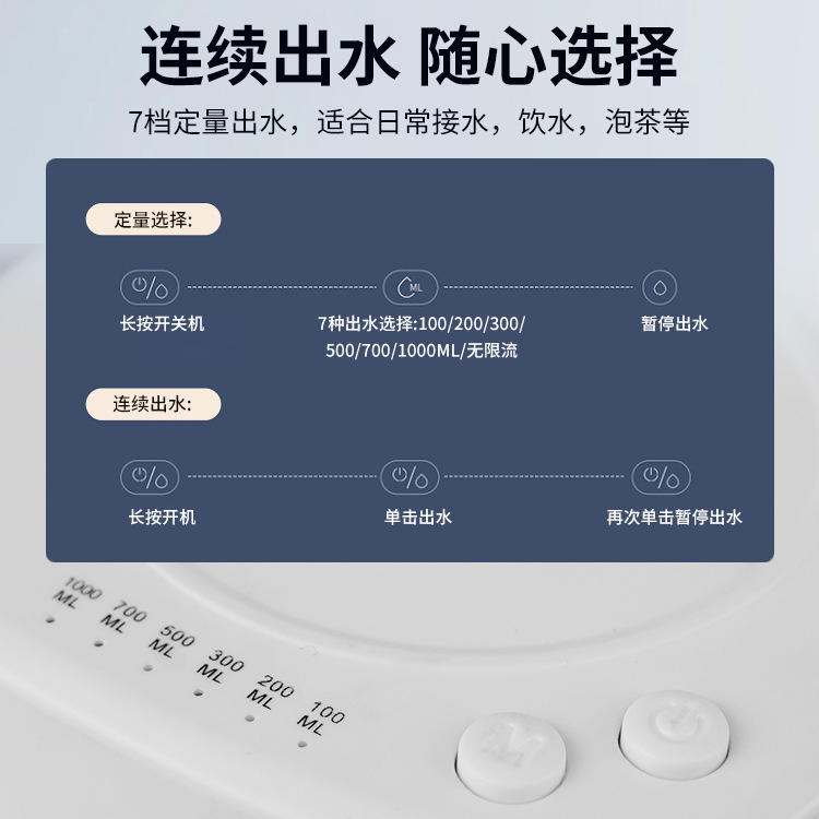 Amazon popular de Carga inteligente de escritorio bomba de agua giratoria hogar portátil cubo automático mesa de doble propósito alimentador de agua