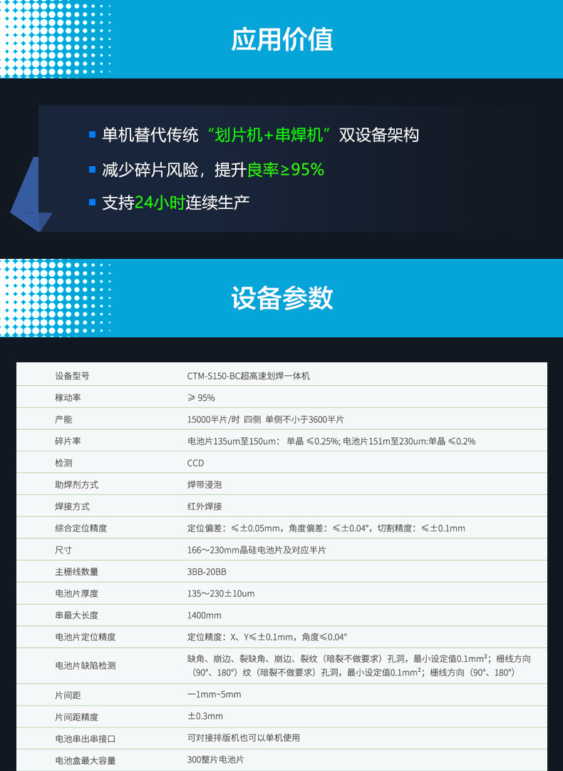 BC超高速划焊一体机CTM-S150详情页_03