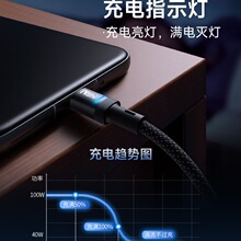 �¿��ԄӔ�늡����mTypec������6A����m�ó�늾��A��vivoС���l