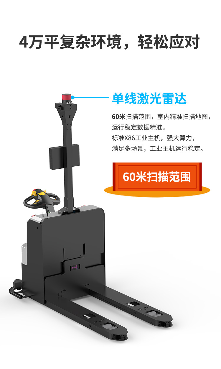 叉车渲染详情页-中文_03.jpg