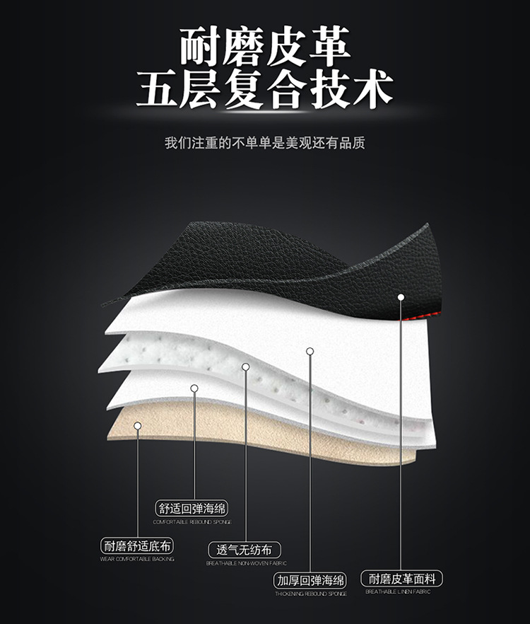 Ecosport 2019/18/17/16 Two-Wheel Drive Luxury Wing Car Seat Cushion, Universal Leather Seat Cover for All Seasons