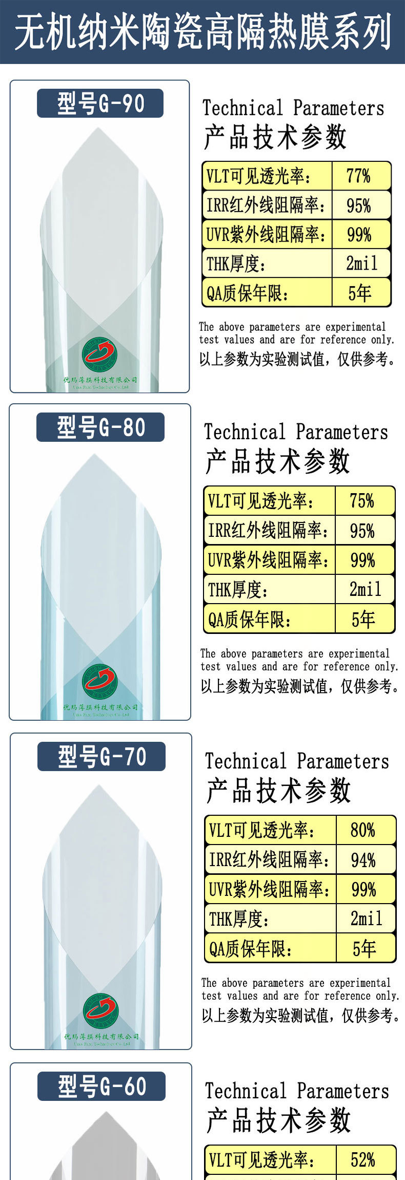 Car Heat Insulation Film, Window Glass Film, Whole Roll Wholesale, Solar Film, 4S Shop Nano Ceramic Anti-Ultraviolet