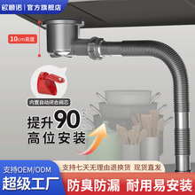 ȫ��������ʡ�������g��ˮ����ˮ�܆β�ȫ���bͨ�÷�����ˮ��