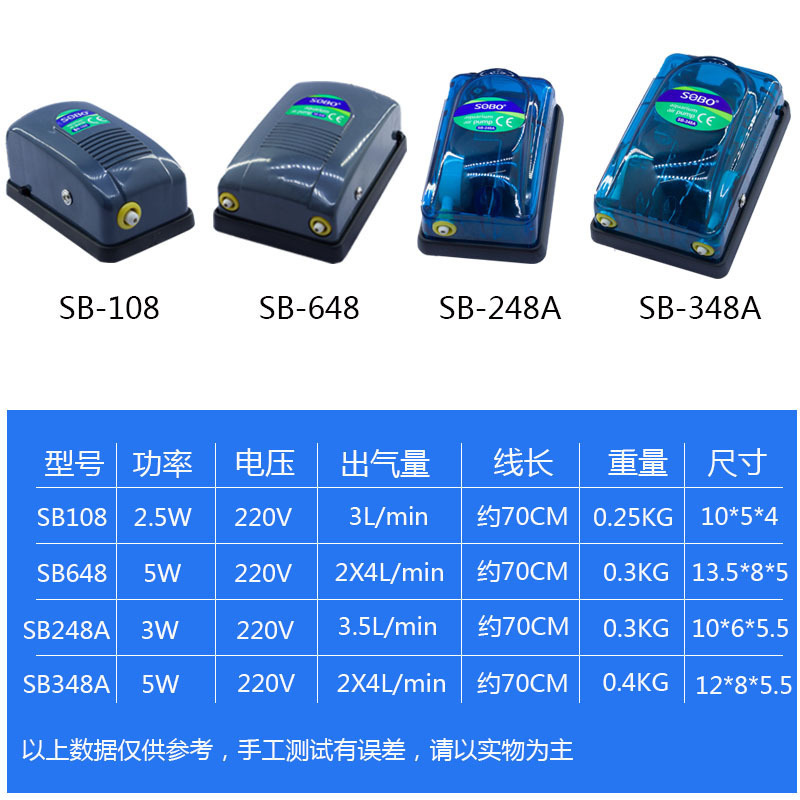 4373359373_1645901485