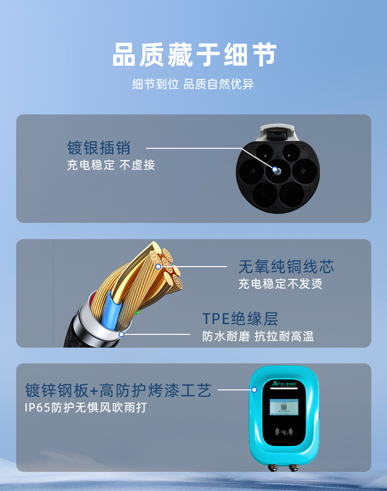 Exported European Standard 7Kw Kilowatt Ac Car Charging Station for Home and Commercial Use, Compatible with New Energy Vehicles in the Uk, France, and Germany