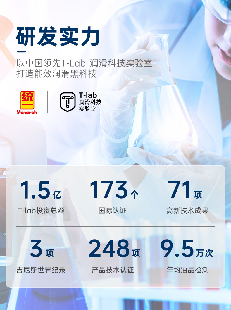 Suitable for Tongyi Suning Automotive Oil Fully Synthetic 5W30 Engine Maintenance Lubricant Official Genuine