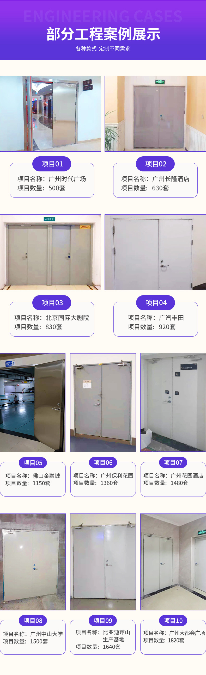 钢制防火门详情_06
