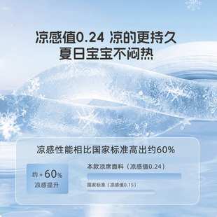 ♀ Home Textile Children's 1000D Antibacterial Ice Silk Mat Mother and Baby Class B Cooling Mat Cartoon Embroidery Air Conditioning Bedding