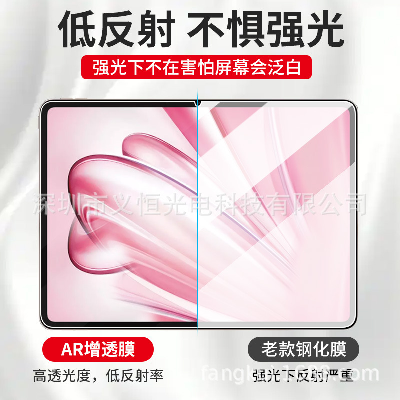 AR増透膜プラスプレート2 Pro抗反射保護膜防爆反光抗グレア防止ブルーレイ適用|undefined