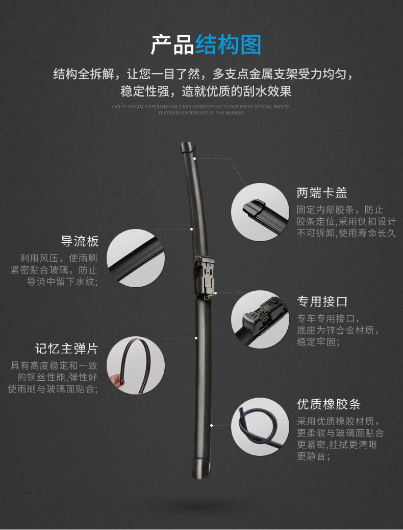 FAW Jiefang T80 truck-specific frameless wiper blade, new rubber strip, original genuine product for older business models