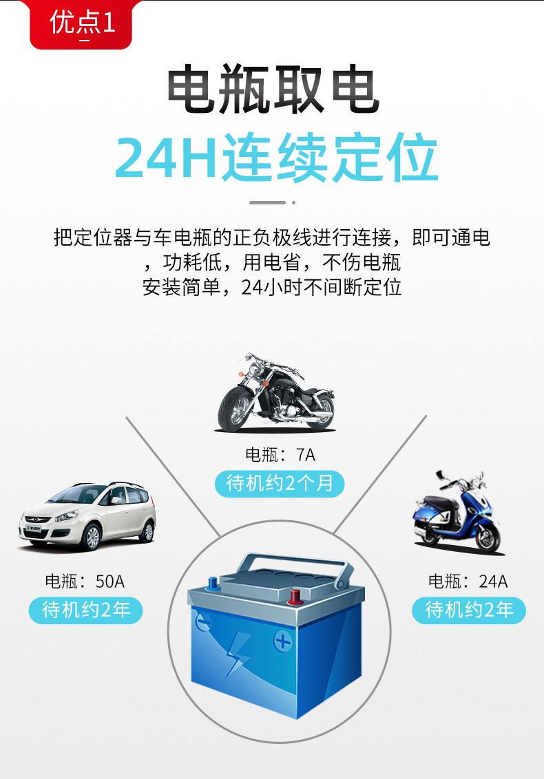 Electric car gps locator car motorcycle truck line satellite battery anti-theft fixed instrument car chase wholesale