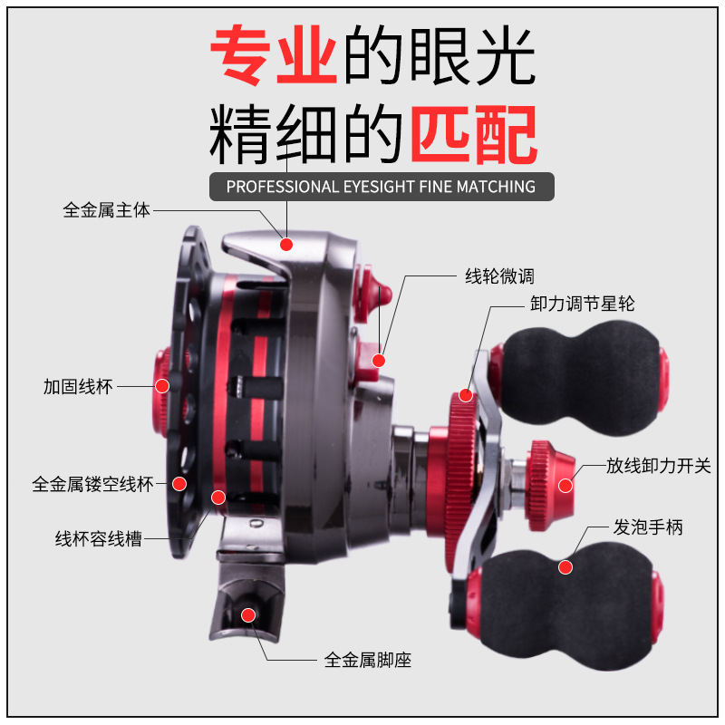 Golden tiburón rey todo metal alambre taza balsa pesca rueda hielo pesca rueda delantera 60 rueda micro cabeza balsa rueda válvula rueda pesca carrete venta al por mayor