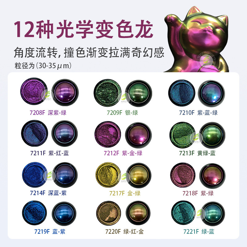 High Color Rendering Optical Chameleon Magic Mirror Powder 1g Pack Cross-Border Nail Art/Eyeshadow Exclusive Raw Material