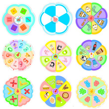 �羳��Ʒ���\�D�Pָ�����D���� ʳ��Q��݆�x�����y���ӛQ�����