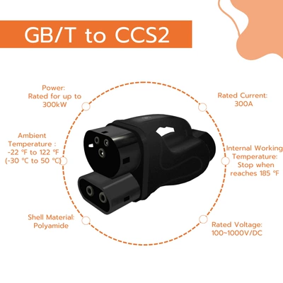 Electric Vehicle Adapter Gb/T – EV şarj adapterləri