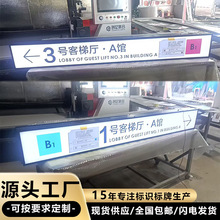 ���P��̈������U�՟����t���p��l����С�^�Ƶ����܇��ָʾ��