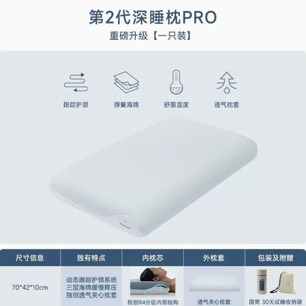 Atour 同じプロ第 2 世代交換用クラフトメモリ枕深い眠りゼロ感無圧力低反発ネックピロー卸売|undefined
