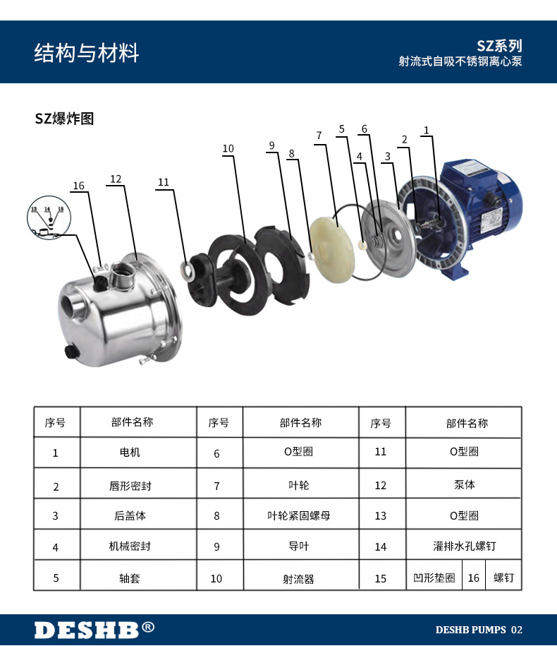 SZ詳情詳情_03.jpg