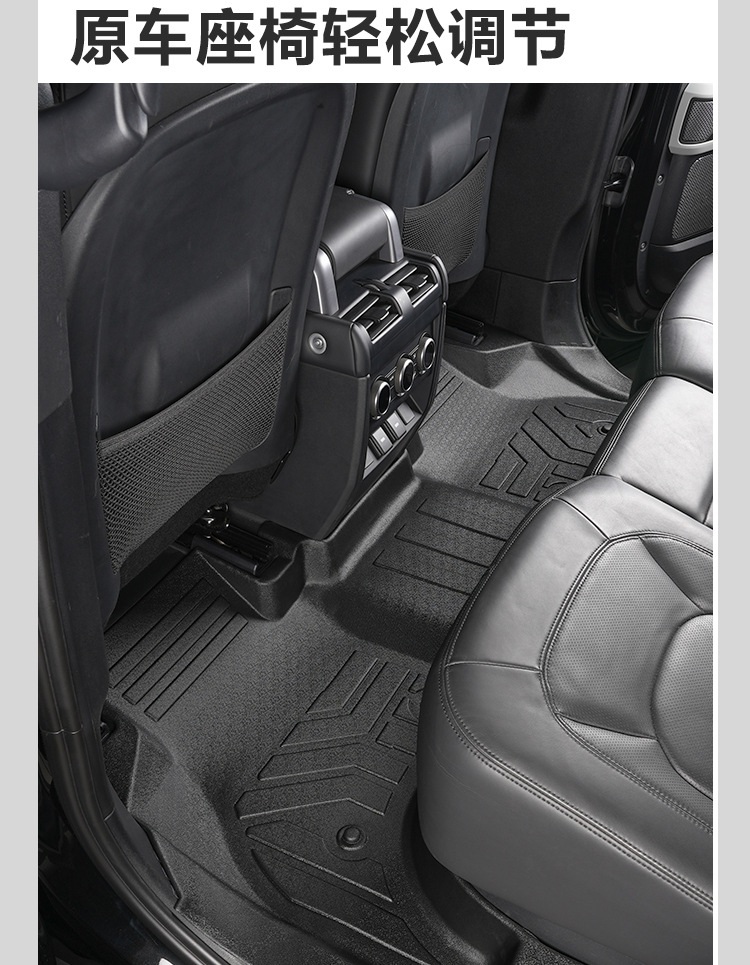 Suitable for 20-26 Models of Land Rover Defender 110/90, Full-Coverage Interior Decorative Floor Mats with Threshold Protection, Tpe Car Floor Mats