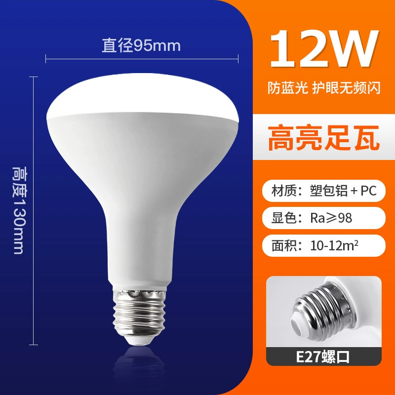 LED-лампа для ванной комнаты, энергосберегающие суперяркие светильники, с резьбовым патроном, оптом