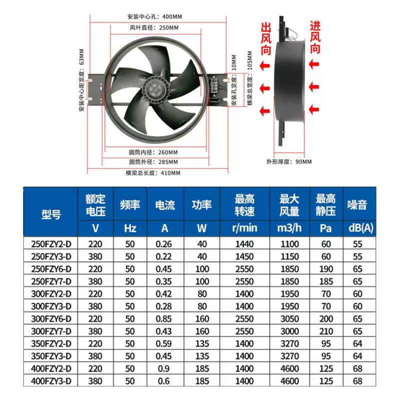 工频外转子轴流风机250/300FZY-D带电容220V纯铜电机工业散热风扇|undefined