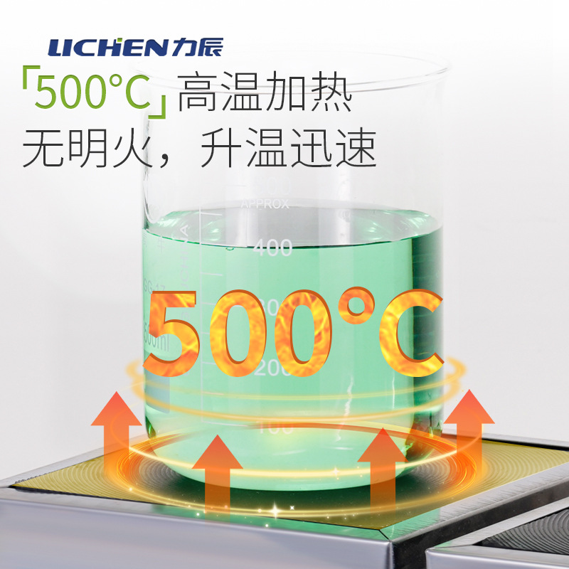 �������õ�¯�ɵ���ʵ���ҵ�¯���Ӽ���¯��յ�¯�������ö���