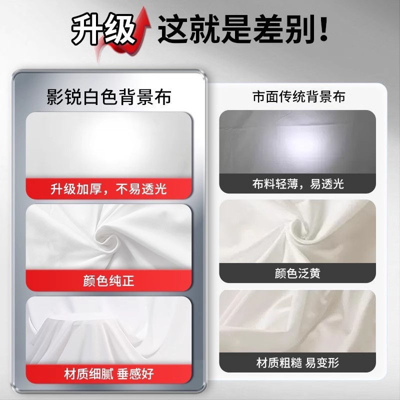 白い写真撮影の背景紙静物画白い紙 PVC 背景ボード製品撮影布スタジオレイアウト小道具白|undefined