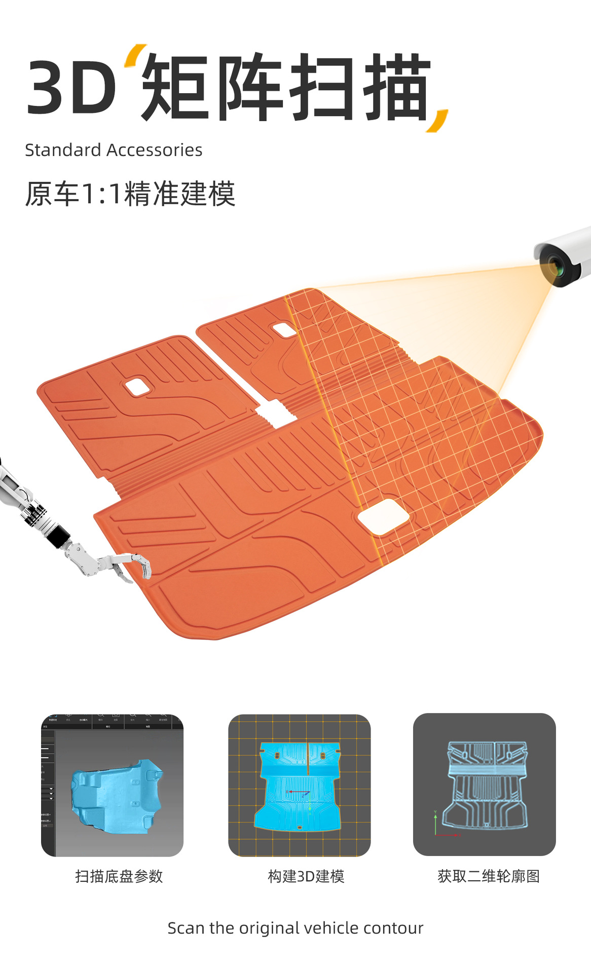 Suitable for Leapmotor D19 trunk mat, 26 models, specialized for seven-seater and six-seater vehicles, integrated TPE trunk mat