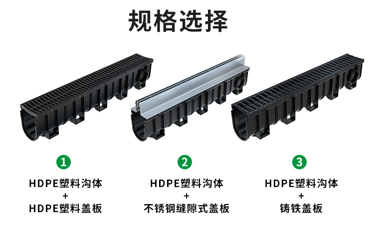 详情页-庭院排水沟_11.jpg?x-oss-process=image/format,png