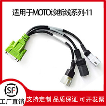 ���ڼӹ���܇OBD�z�y�x�\�ྀ �ɶ�������Դһ����OBD16о�B�Ӿ�
