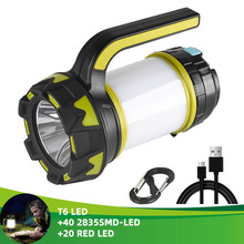 �羳�¿�LED���ͲUSB���ܳ��ݔ��ݔ�������¶�I��̽�՟�