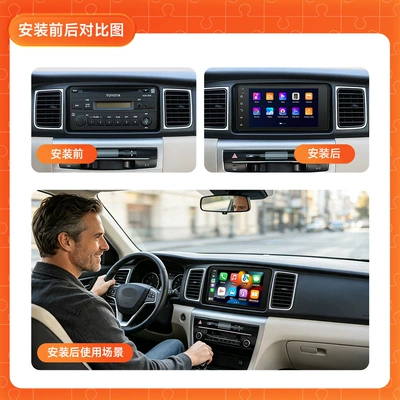Suitable for Toyota Car: DVD Navigation