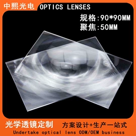 LED灯透镜;其他专用灯具