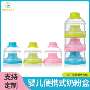 Product Media