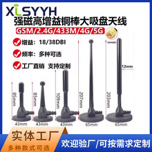 (�¿��)GSM/3G/4G/433Mģ�K�����P�쾀�����攵���쾀4G5G�쾀