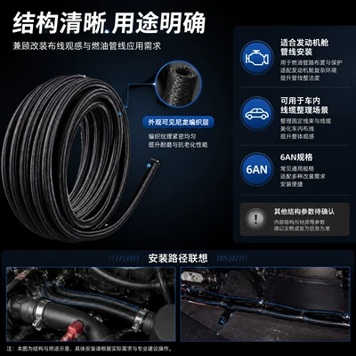 Tubing Automotive Fuel Hose an Car